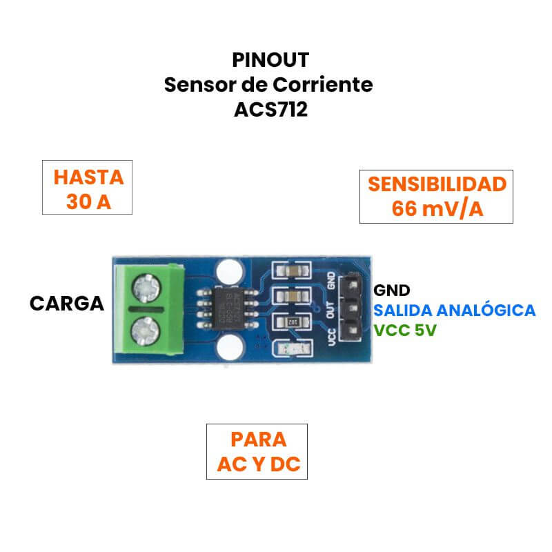 Módulo Sensor de corriente de rango 1PC 5 A ACS712 para Arduino IC para armar uno mismo de desarrollo 