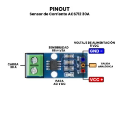 AR0595 - Sensor de Corriente ACS712 30A PINOUT