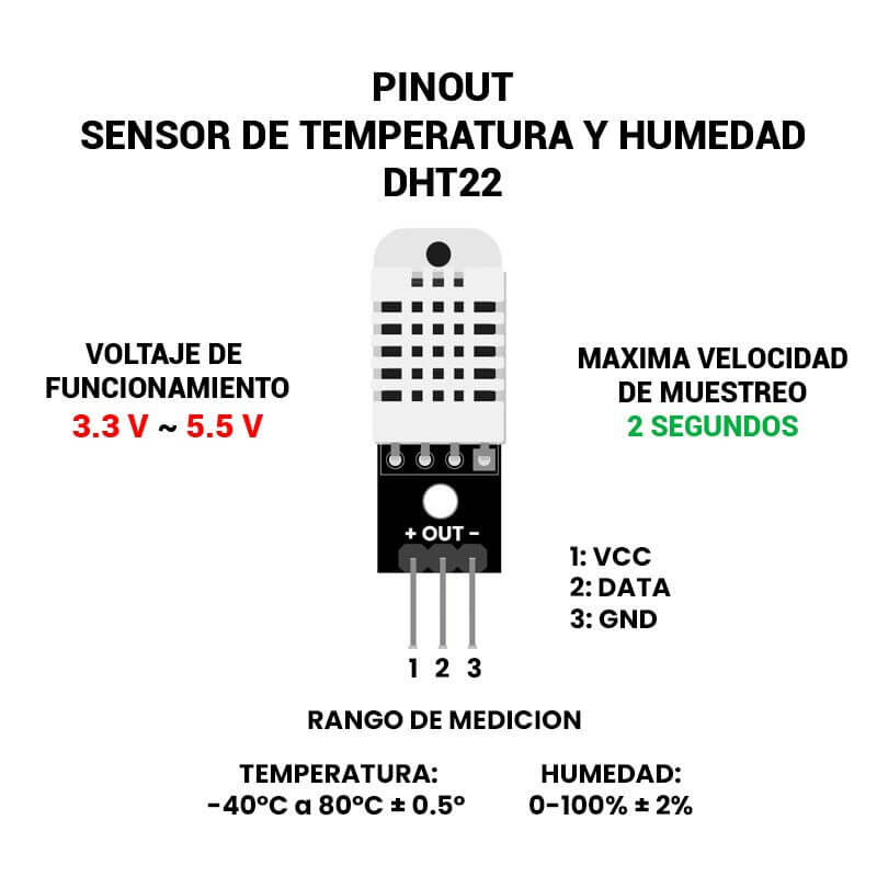 Dealikee 3 unidades DHT22 módulo de sensor de humedad de temperatura digital 3V-5.5V medición de humedad con cables Dupont para Arduino Raspberry Pi 2 3 