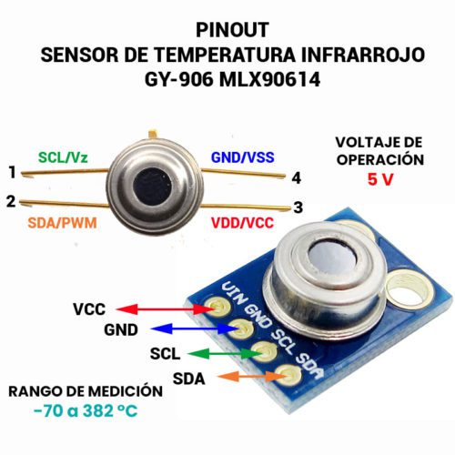 Sensor de Temperatura infrarrojo GY-906 MLX90614