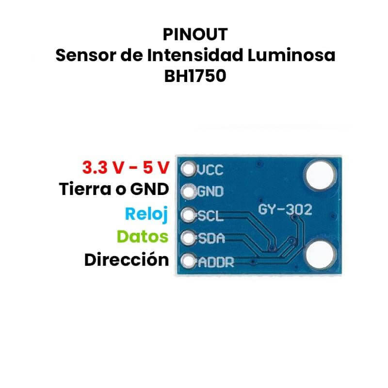 Módulo BH1750 GY-302 Sensor de intensidad de luz digital Módulo de integración de chip BH1750 3-5V Fuente de alimentación 