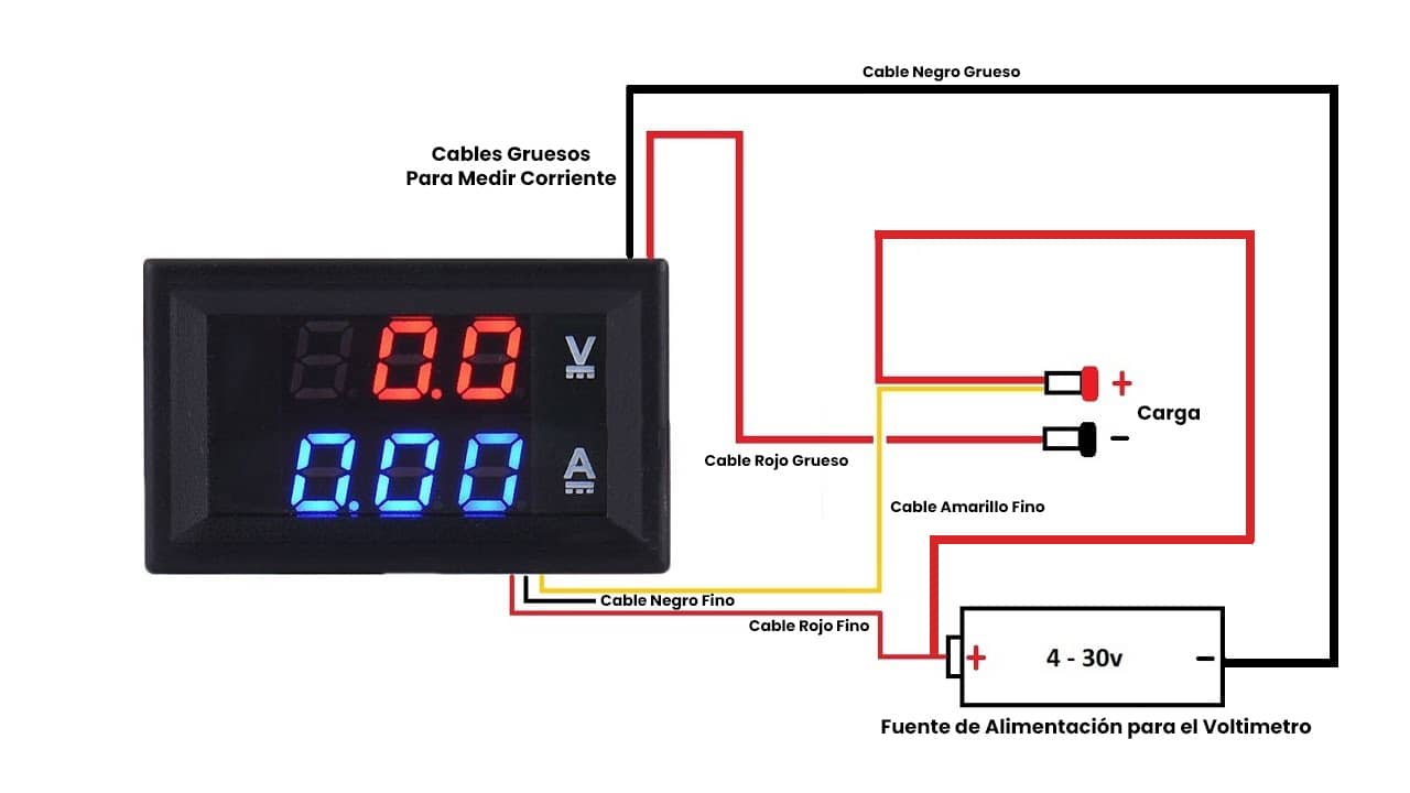  Voltímetro digital Amperímetro 3 dígitos DC 0-100V 50A/100A Voltímetro  Amperímetro Calibre Doble Panel LED Rojo Azul(1) : Herramientas y Mejoras  del Hogar