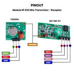 Modulo RF 433Mhz Transmisor Receptor - Pinout