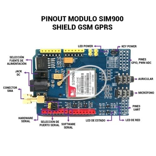 Sim900 Shield Pinout