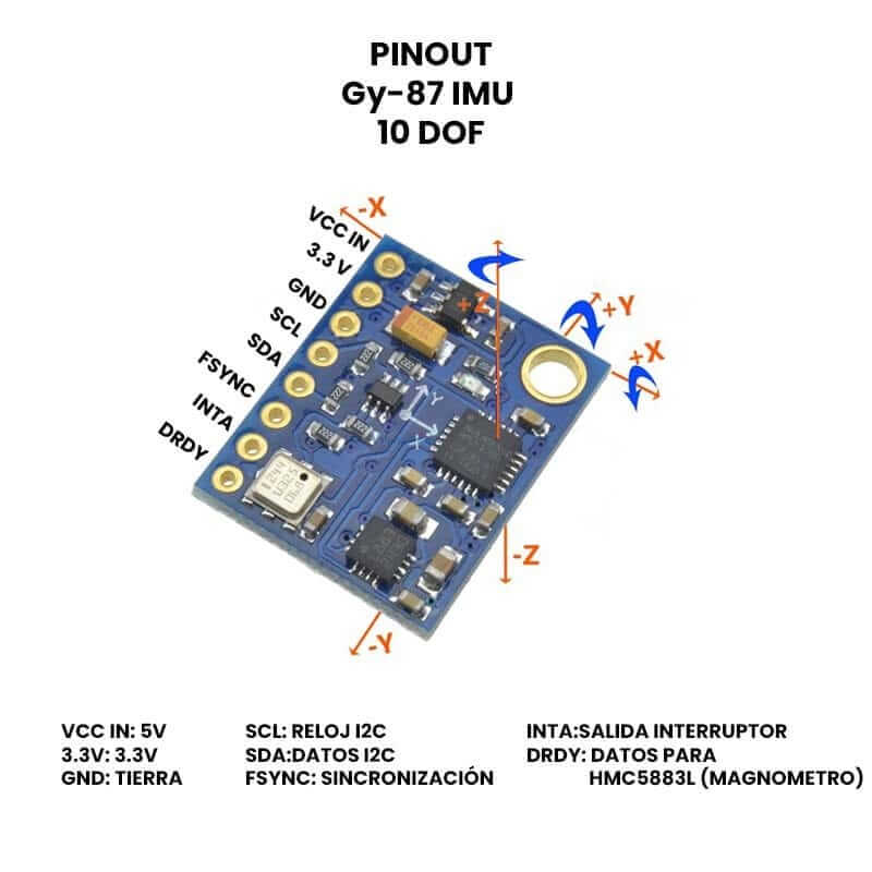 Gy-87 Modulo Sensor IMU 10 DOF