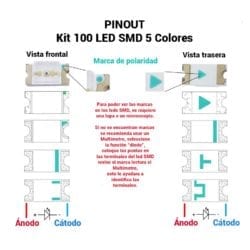 Km0011 100 unidades SMD LED 0603 rojo claro 