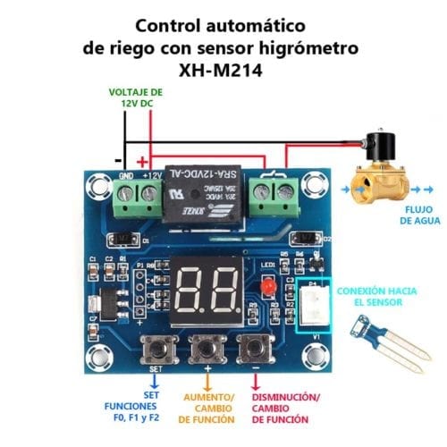 XH-M214 Control automático de riego con sensor higrómetro