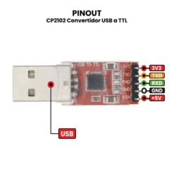 AR0859 - CP2102 Convertidor USB a TTL PINOUT