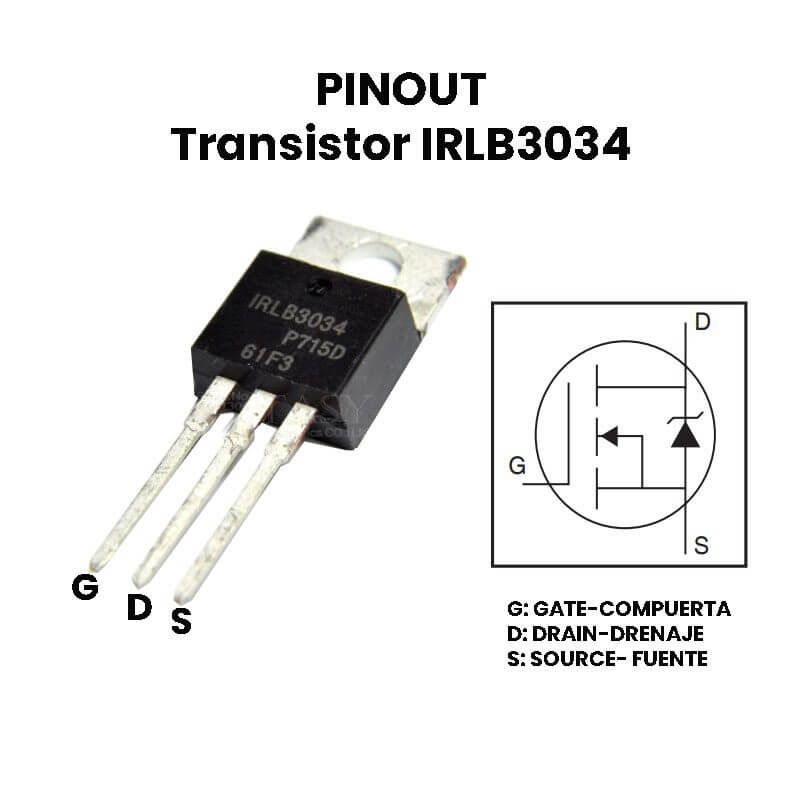 IRLB3034 Transistor de redresseur International