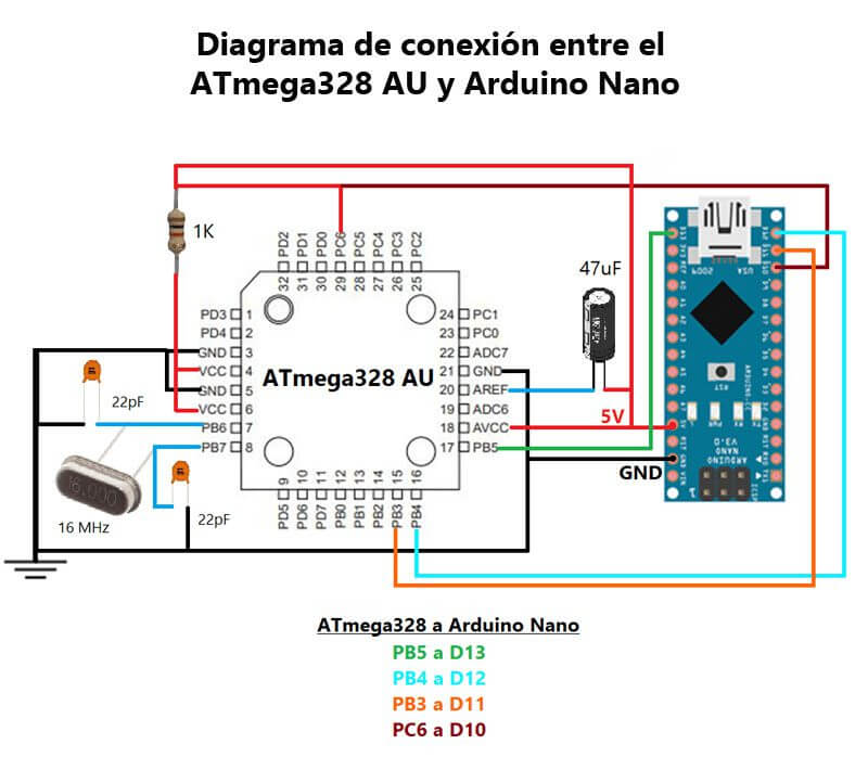 AR0875 ATMEGA328P AU SMD Microcontrolador V1