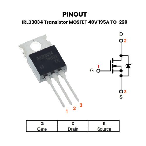 IRLB3034 Transistor Pinout