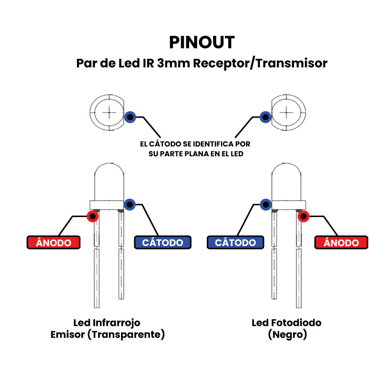 AR0067-Pinout-Led-IR-Infrarrojos-Receptor-Transmisor-3mm