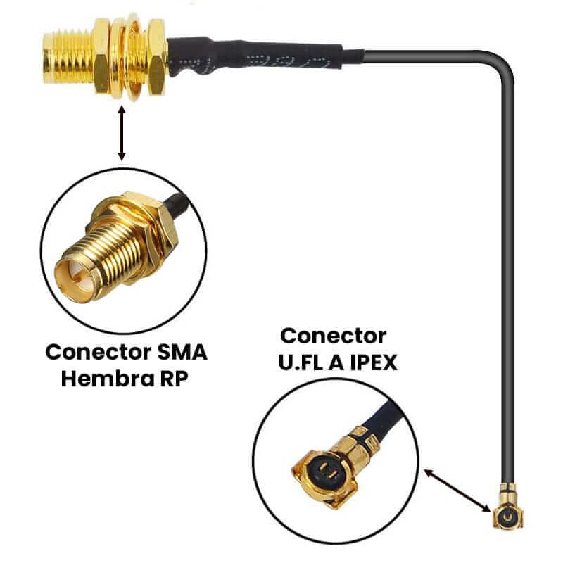 N tipo hembra a RP-SMA macho 1M antena coaxial RG58 conector de cable  rápido USA envío