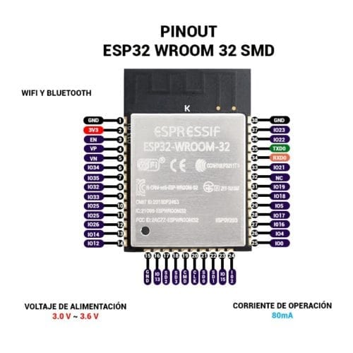 ESP32 WROOM PINOUT
