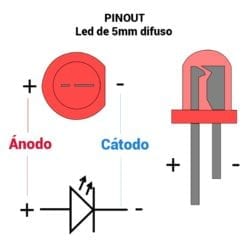 Led 5mm Difuso PINOUT