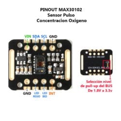 Sensor Pulsioximetría Max30102 