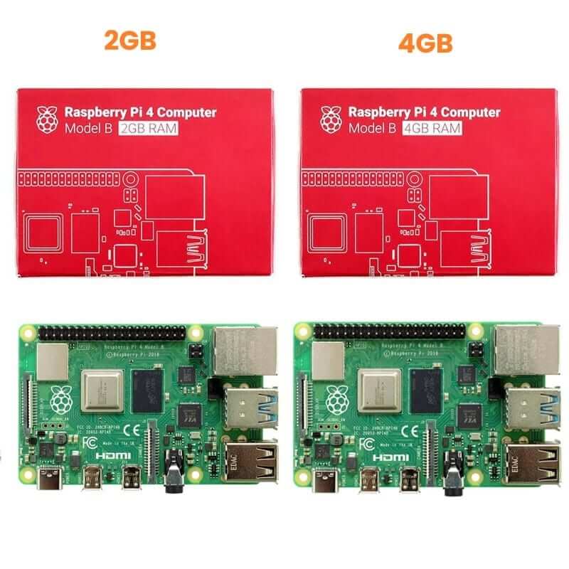 Raspberry Pi 4 Modelo B Versión 2gb4gb Ram Unit Electronics 9346