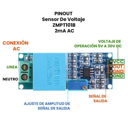 ZMPT101B Sensor De Voltaje AC 2mA