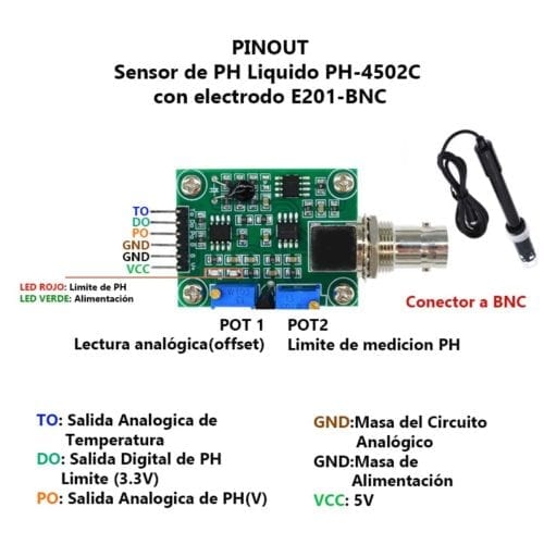 PH-4502C Sensor de PH Liquido con electrodo E201-BNC