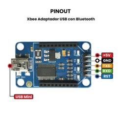 Xbee Mini Adaptador USB Pinout