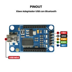 Xbee Adaptador USB con Bluetooth