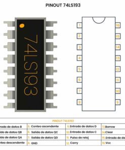 74ls193 Pinout