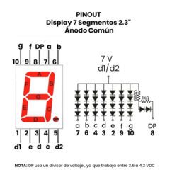 Display 7 Segmentos 2.3 Pinout