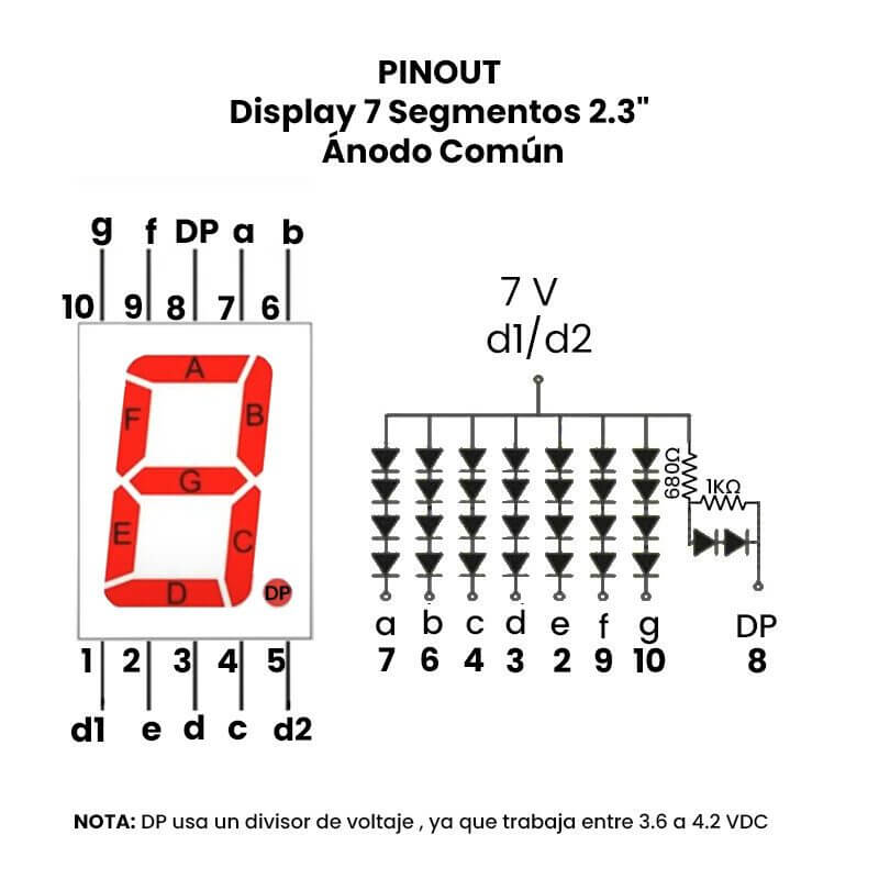 Display 7 Segmentos 2.3 Pinout