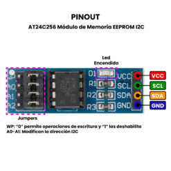 AT24C256 Memoria EEPROM Pinout