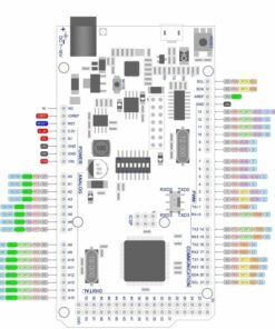 PINOUT WEMOS MEGA