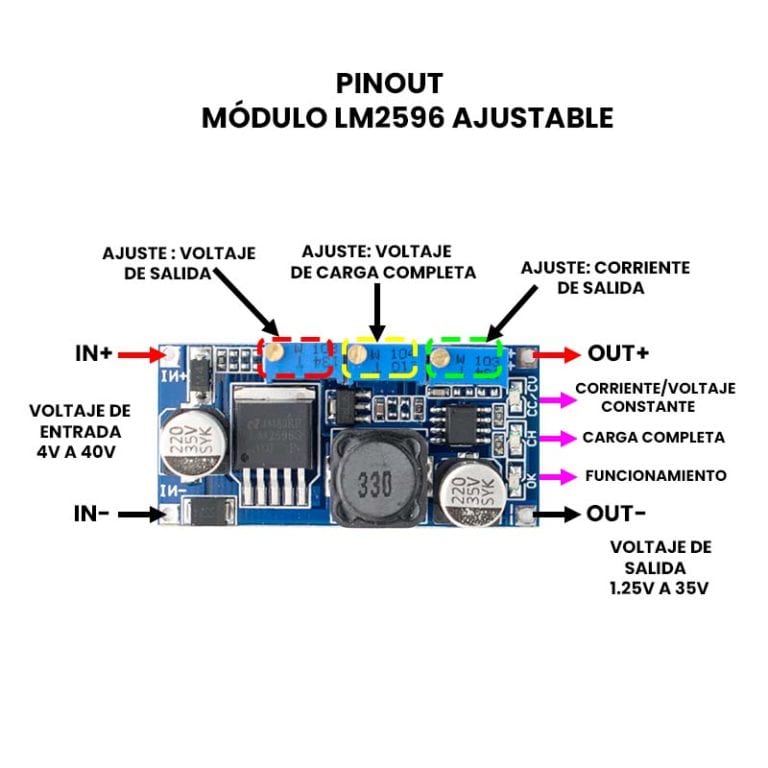 Lm2596 Pinout