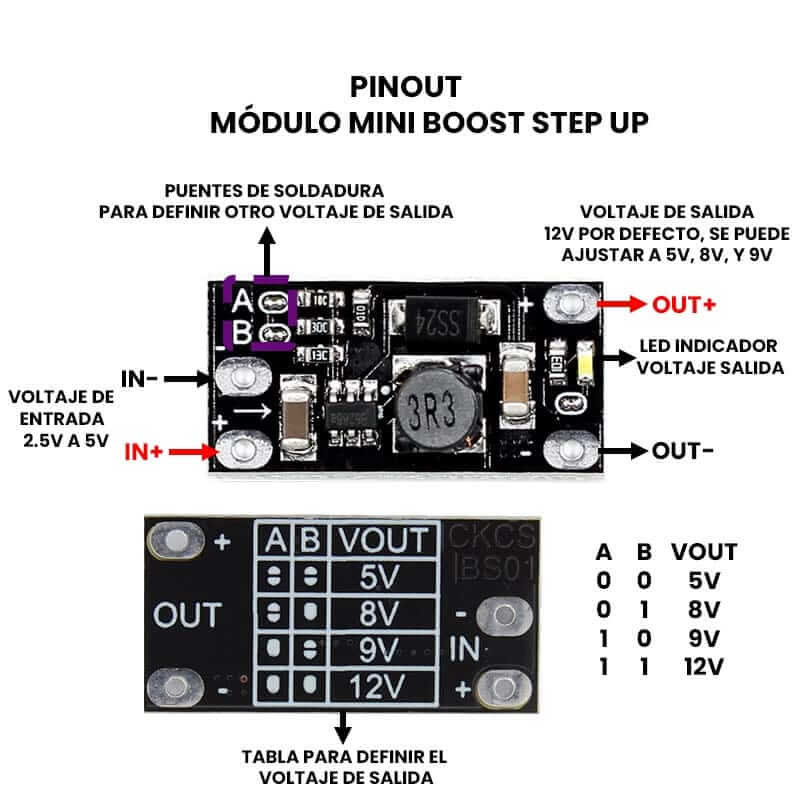 Mini Elevador de Voltaje Boost Step Up - UNIT Electronics