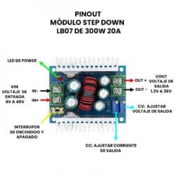 Step Down 300W
