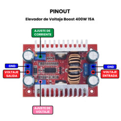 ElevadorBoost 400W 15A - Pinout