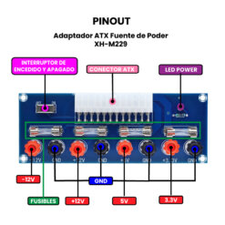 Adaptador ATX Fuente de Poder XH-M229 - Pinout