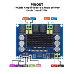 AR1637 - TPA3116 Amplificador de Audio 120W Doble Canal PINOUT