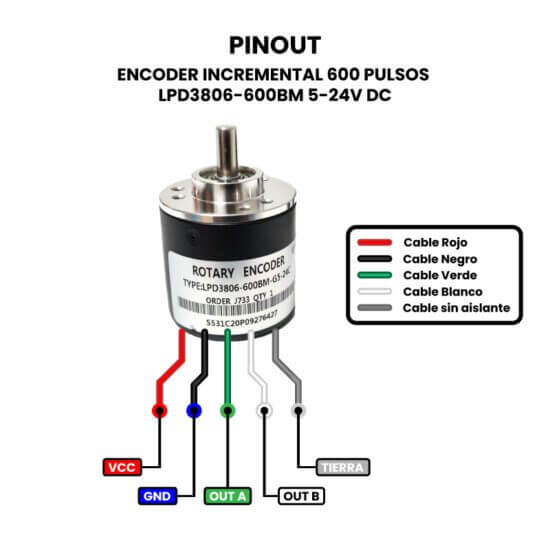 Encoder Incremental LPD3806-600BM Pinout