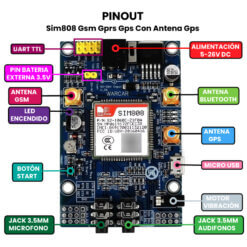 SIM808 GSM GPS -Pinout