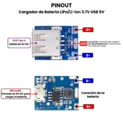 Cargador de Batería LiPo USB