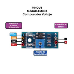 Modulo LM393 Comparador Voltaje