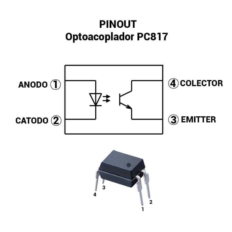 Optoacoplador PC817