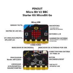Micro Bit V2 BBC Starter Kit MicroBit Go