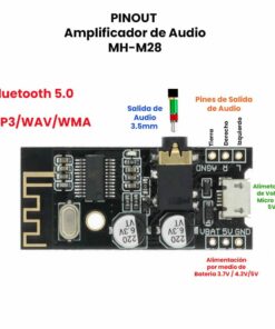 Amplificador Bluetooth MH-MX8 MP3 Bluetooth 5.0