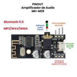 Amplificador Bluetooth MH-MX8 MP3 Bluetooth 5.0