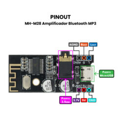 MH-M28 Amplificador Bluetooth MP3 pinout