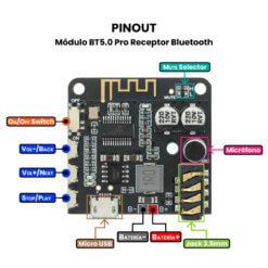 Módulo BT5-0 Pro Receptor Bluetooth MP3 Pinout