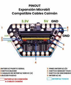 Expansión Microbit Compatible Cables Caimán