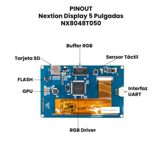 NX8048T050 Nextion Display 5" - UNIT Electronics