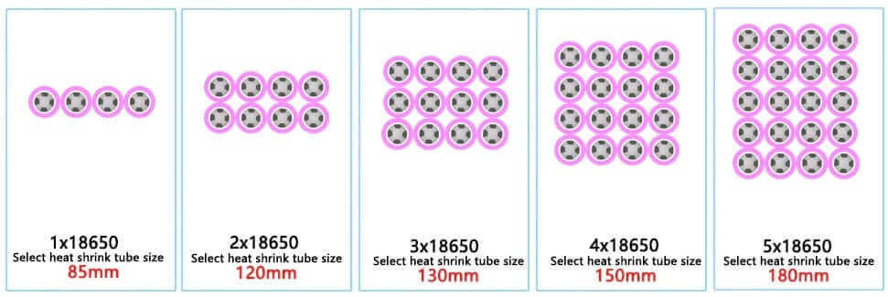 Tubo Termoretráctil Quick Wrap, 5 cm x 10 cm (10 Unds) 3M DBI-SALA
