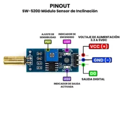 AR2656 - SW-520D Módulo Sensor de Inclinación PINOUT
